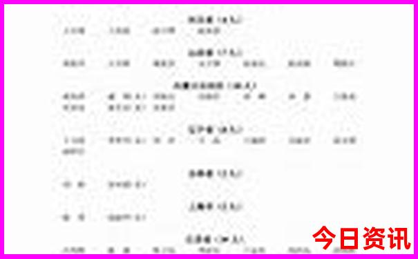 云南旅游路线最佳线路图