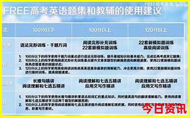 四州旅游必去的景点有哪些