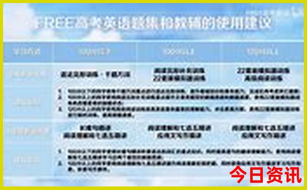 保定景区十大排名最好玩的地方